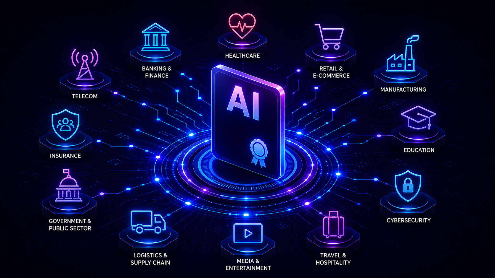Role-based AI Courses, powered by AI CERTs®